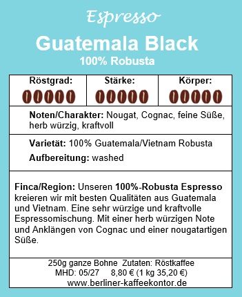 Guatemala Black